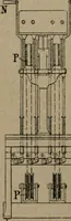 An illustration from Exploitation technique des chemins de fer .. (1907)