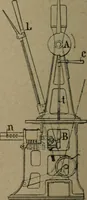 An illustration from Exploitation technique des chemins de fer .. (1907)