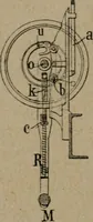 An illustration from Exploitation technique des chemins de fer .. (1907)