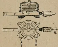 An illustration from Exploitation technique des chemins de fer .. (1907)