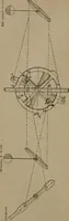 An illustration from Exploitation technique des chemins de fer .. (1907)