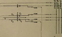 An illustration from Exploitation technique des chemins de fer .. (1907)
