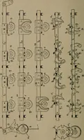 An illustration from Exploitation technique des chemins de fer .. (1907)