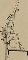 An illustration from Exploitation technique des chemins de fer .. (1907)