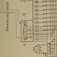 An illustration from Exploitation technique des chemins de fer .. (1907)