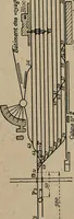An illustration from Exploitation technique des chemins de fer .. (1907)