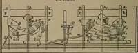 An illustration from Exploitation technique des chemins de fer .. (1907)