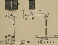 An illustration from Exploitation technique des chemins de fer .. (1907)