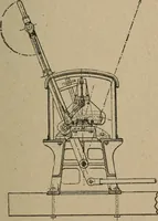 An illustration from Exploitation technique des chemins de fer .. (1907)