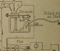 Picture 209 of 327 from Exploitation technique des chemins de fer .. (1907), leaf 369