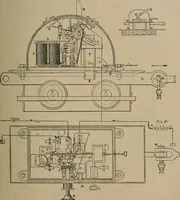 An illustration from Exploitation technique des chemins de fer .. (1907)