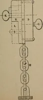An illustration from Exploitation technique des chemins de fer .. (1907)