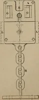 An illustration from Exploitation technique des chemins de fer .. (1907)