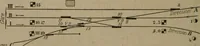 An illustration from Exploitation technique des chemins de fer .. (1907)