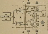 An illustration from Exploitation technique des chemins de fer .. (1907)