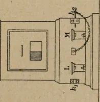 An illustration from Exploitation technique des chemins de fer .. (1907)