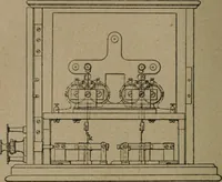An illustration from Exploitation technique des chemins de fer .. (1907)