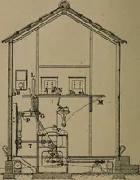 An illustration from Exploitation technique des chemins de fer .. (1907)