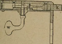 An illustration from Exploitation technique des chemins de fer .. (1907)