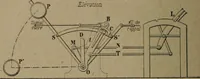 An illustration from Exploitation technique des chemins de fer .. (1907)