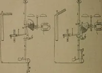 An illustration from Exploitation technique des chemins de fer .. (1907)