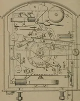 An illustration from Exploitation technique des chemins de fer .. (1907)