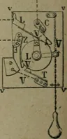 An illustration from Exploitation technique des chemins de fer .. (1907)