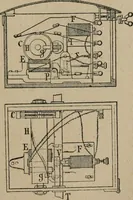 An illustration from Exploitation technique des chemins de fer .. (1907)