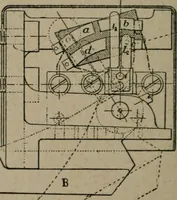 An illustration from Exploitation technique des chemins de fer .. (1907)