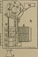 An illustration from Exploitation technique des chemins de fer .. (1907)