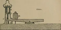 An illustration from Exploitation technique des chemins de fer .. (1907)