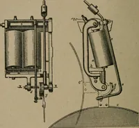 An illustration from Exploitation technique des chemins de fer .. (1907)