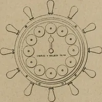 Picture 261 of 327 from Exploitation technique des chemins de fer .. (1907), leaf 484