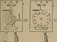 An illustration from Exploitation technique des chemins de fer .. (1907)