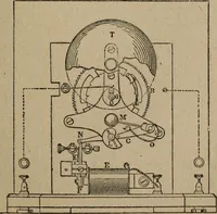 An illustration from Exploitation technique des chemins de fer .. (1907)