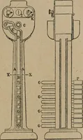 An illustration from Exploitation technique des chemins de fer .. (1907)