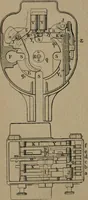 An illustration from Exploitation technique des chemins de fer .. (1907)