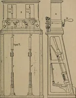 An illustration from Exploitation technique des chemins de fer .. (1907)