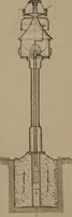 An illustration from Exploitation technique des chemins de fer .. (1907)