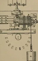 An illustration from Exploitation technique des chemins de fer .. (1907)