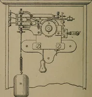 An illustration from Exploitation technique des chemins de fer .. (1907)