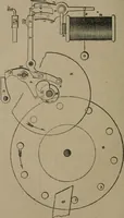 An illustration from Exploitation technique des chemins de fer .. (1907)