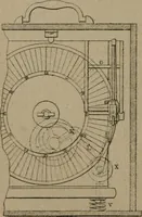 An illustration from Exploitation technique des chemins de fer .. (1907)