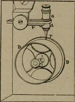 An illustration from Exploitation technique des chemins de fer .. (1907)