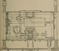 An illustration from Exploitation technique des chemins de fer .. (1907)