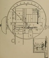 An illustration from Exploitation technique des chemins de fer .. (1907)
