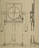 An illustration from Exploitation technique des chemins de fer .. (1907)