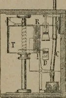 An illustration from Exploitation technique des chemins de fer .. (1907)