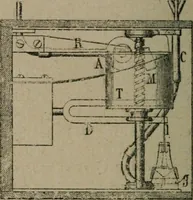 An illustration from Exploitation technique des chemins de fer .. (1907)