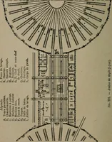 An illustration from Exploitation technique des chemins de fer .. (1907)